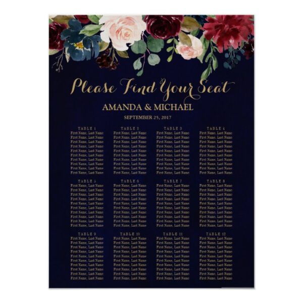 Burgundy Red Navy Floral Rustic Boho Seating Chart