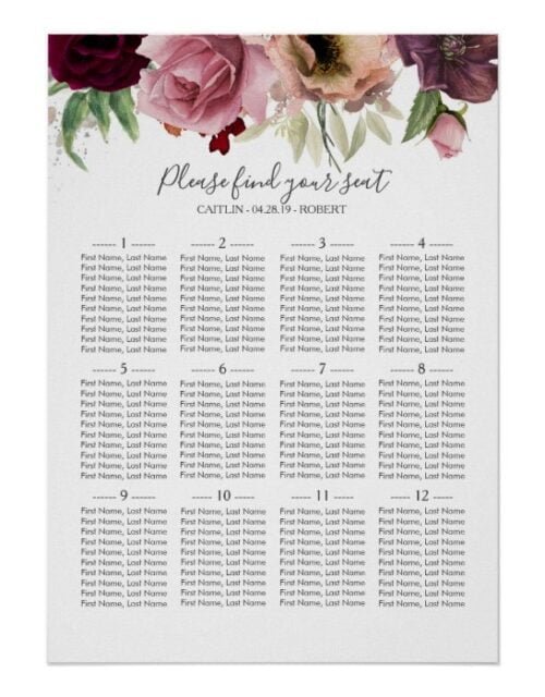 Vintage Floral Watercolor Wedding Seating Chart